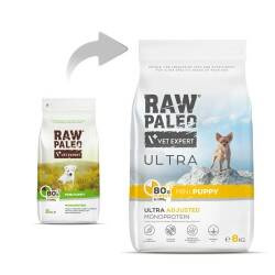 Vetexpert RAW PALEO ULTRA TURKEY PUPPY MINI 8KG