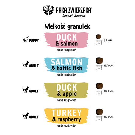 Paka Zwierzaka - Seventh heaven - Salmon and Baltic fish (salmon & baltic fish) 1.5kg