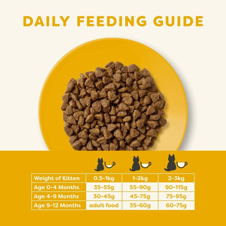Applaws Kitten Chicken Dry Kitten Food 2x7.5kg
