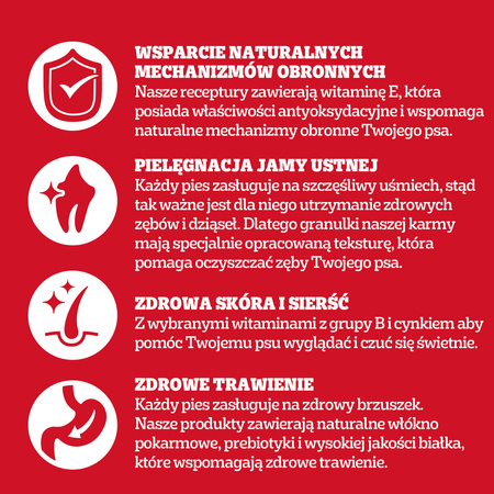 PEDIGREE® Adult Professional Nutrition 12kg with poultry and vegetables - complete dry food for adult dogs of large and medium breeds