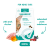 BOSCH Sanabelle Dental 8kg