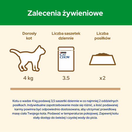 CAT CHOW Sterilised Cat Food with Chicken and Eggplant in Sauce 85g - 20 SIZES + 6 FREE !!!