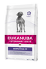 no pork Eukanuba Dermatosis FP 5kg