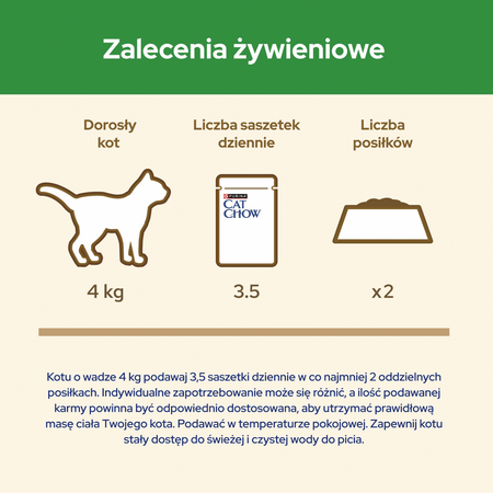 CAT CHOW Sterilised Cat Food with lamb and green beans in sauce 85g - 20 SASKETS + 6 FREE !!!