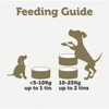 Applaws Taste Toppers Natural Wet Dog Food Chicken with Pumpkin Carrots and Peas in Bouillon 156g Can