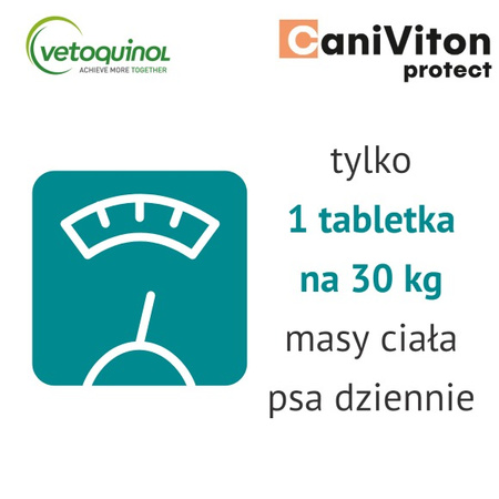 VETOQUINOL Caniviton Protect Dog Food Supplement 30 tablets