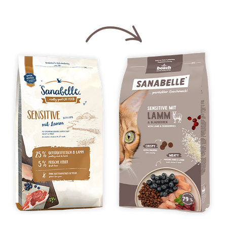 BOSCH Sanabelle Adult Sensitive Lamb 8kg